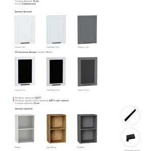 Варианты компоновки